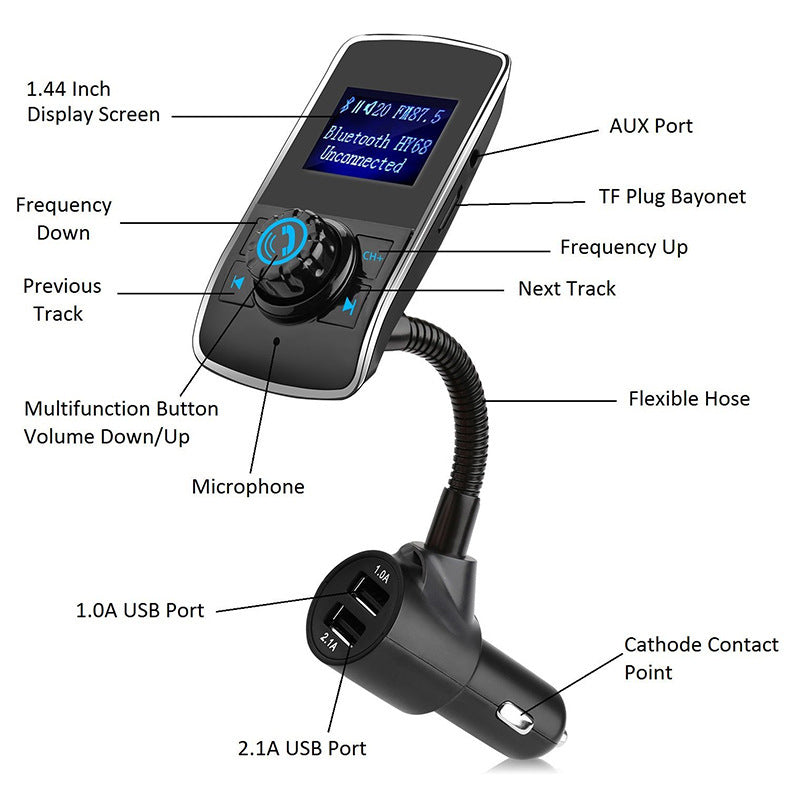 Car Bluetooth Mp3
